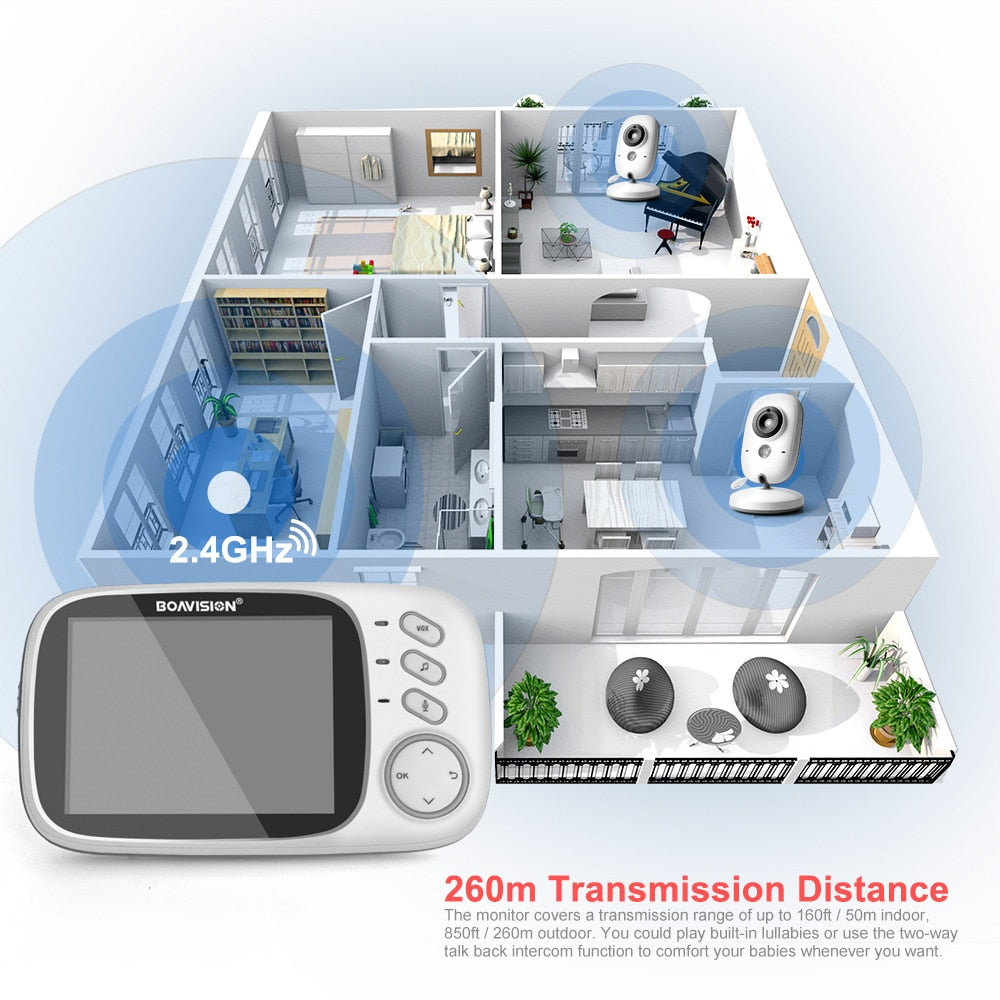 Wireless 2-Way Video Baby Monitor