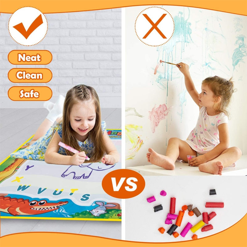 Water Drawing Mat with Magic Pens for Kids